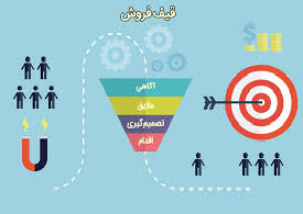 قیف فروش